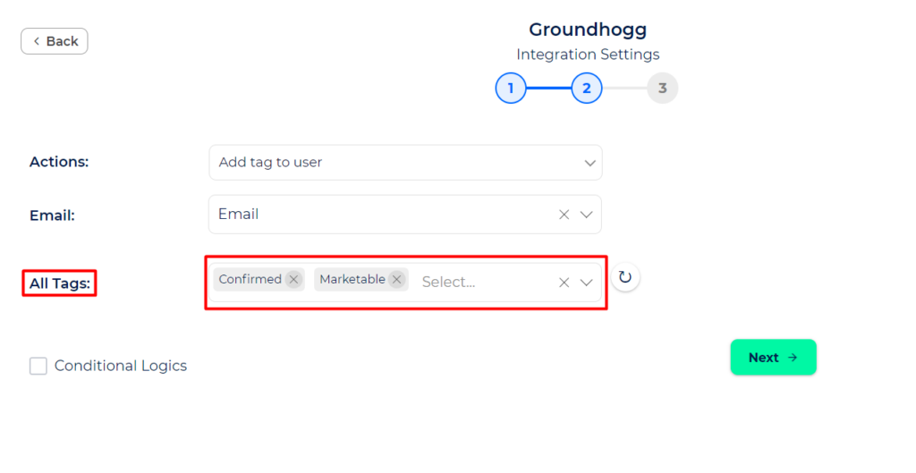 Groundhogg Integrations With Bit Integrations - All Tags