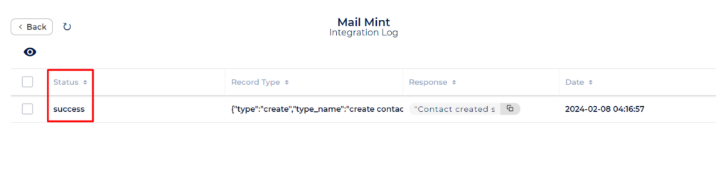 Mail Mint Integration With Bit Integrations - Success