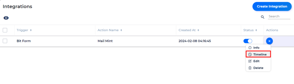 Mail Mint Integration With Bit Integrations - Timeline