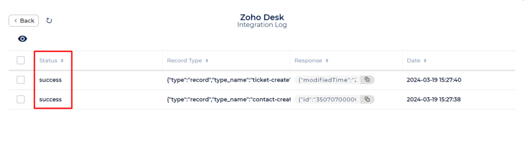 Zoho Desk Integration with Bit Integrations - Success