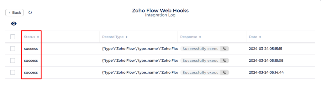 Zoho Flow Integration with Bit Integration - Success
