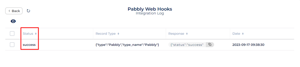 Pabbly Integrations success