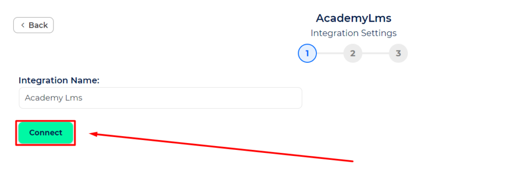 Academy LMS Integrations Connect with Bit Integrations