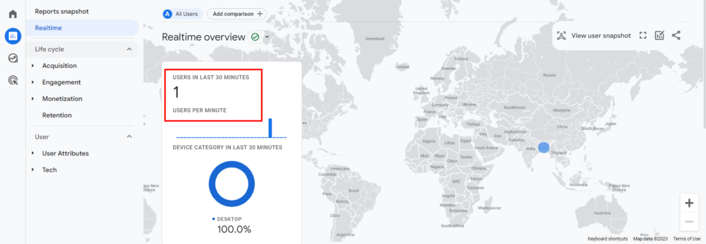 Google Analytics users in last 30 minutes