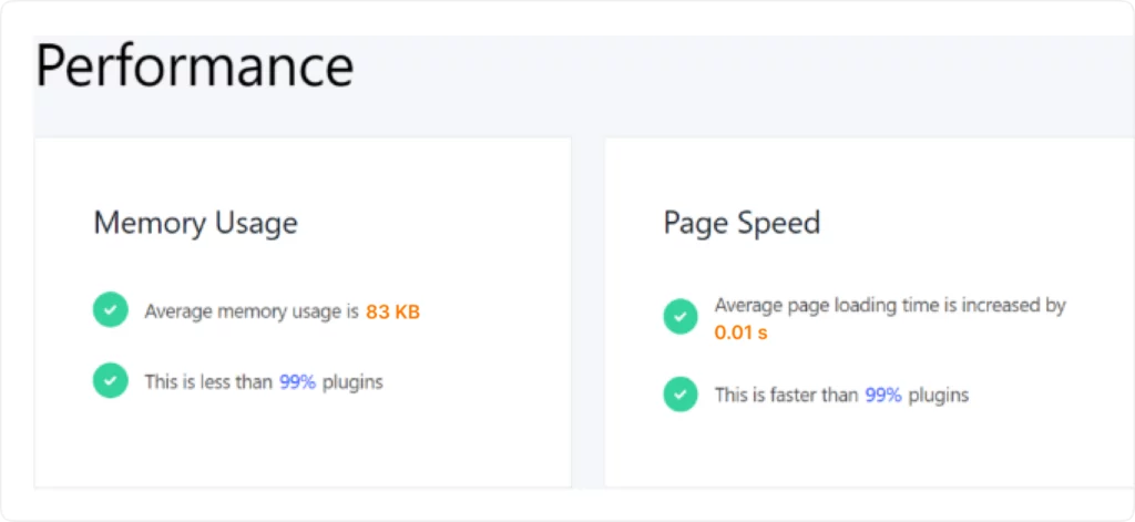 performance of Bit Form