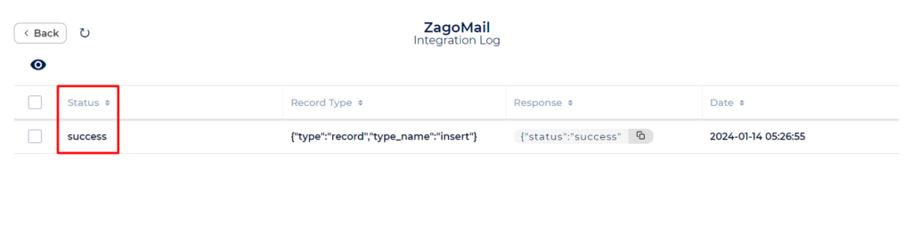 Zagomail Integrations - Success