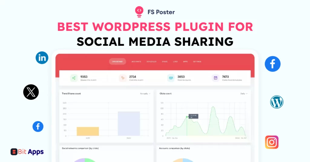 Best WordPress plugin for social media sharing in 2024